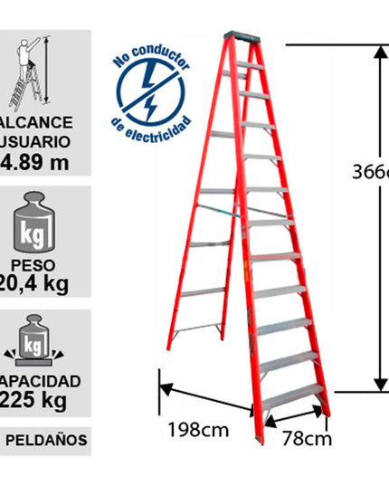 ESCALERA F. VIDRIO TIJERA 3.66 M. 225KG CUPRUM (Modelo: 3017-12)