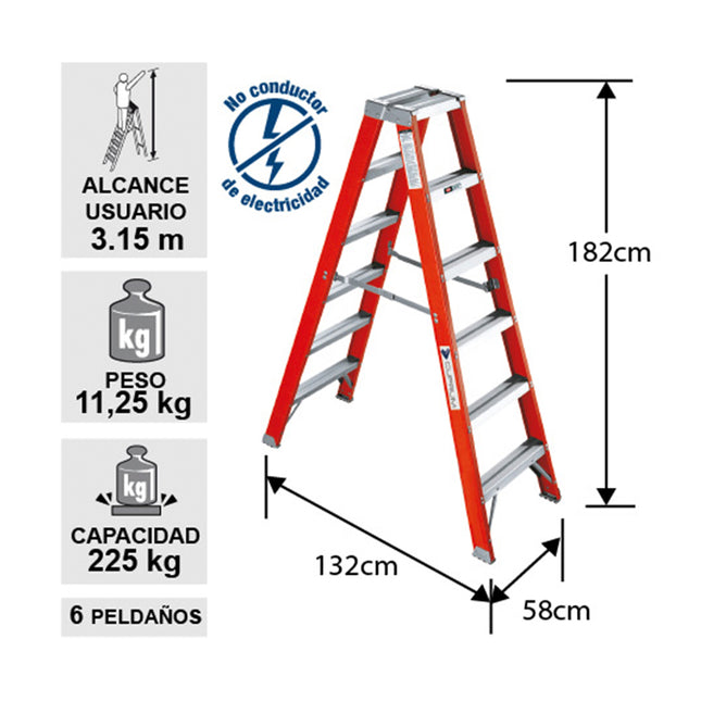 ESCALERA F. VIDRIO TIJERA DOBLE ACCESO 1  (Modelo: 530-06)