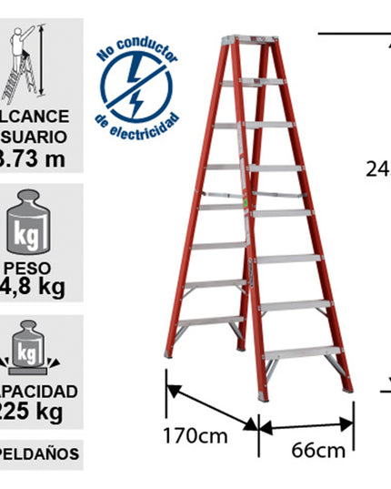 ESCALERA F. VIDRIO TIJERA DOBLE ACCESO 2 (Modelo: 530-08)