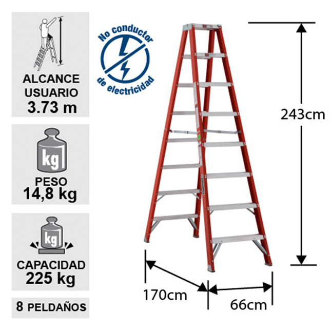 ESCALERA F. VIDRIO TIJERA DOBLE ACCESO 2 (Modelo: 530-08)