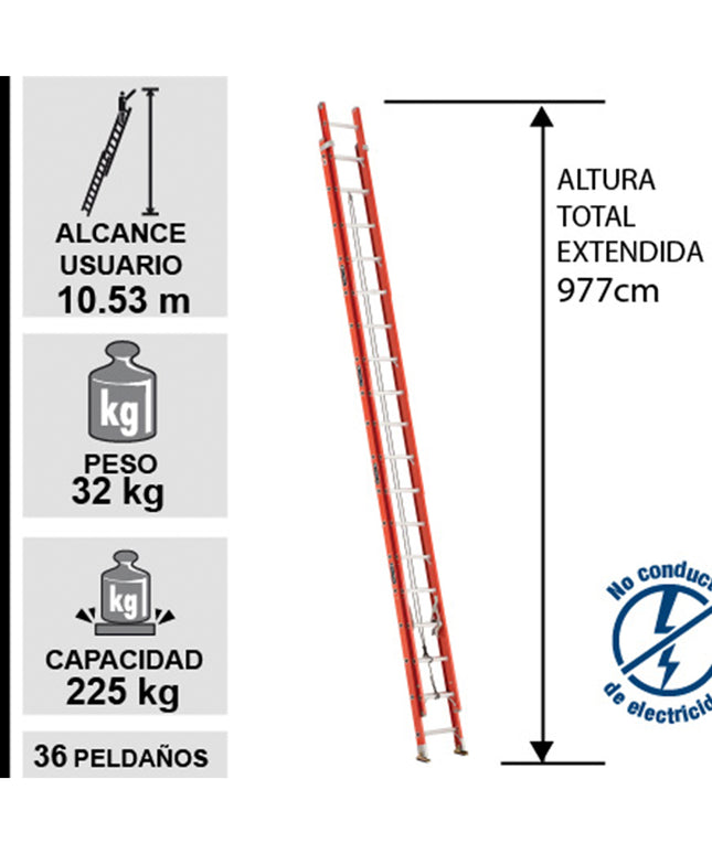 ESCALERA FIBRA DE VIDRIO TELESC.  9.75 M. (Modelo: 534-36)