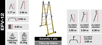 ESCALERA F. VIDRIO MULTIPROPOSITO (Modelo: EFV-12)