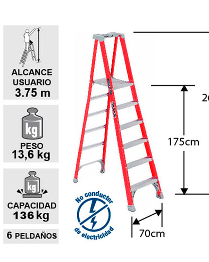 ESCALERA F. VIDRIO TIJERA PLATAFORMA  1.82 m (Modelo: FXP1706)
