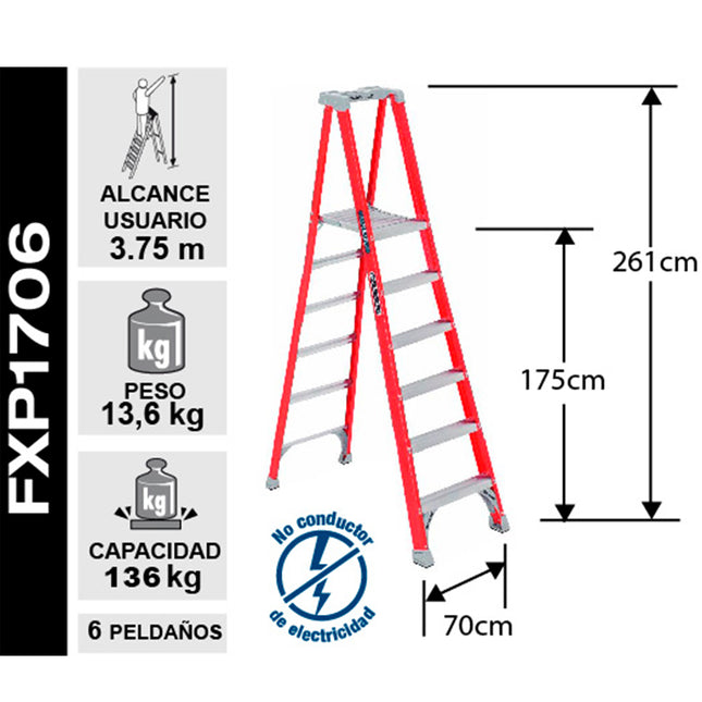 ESCALERA F. VIDRIO TIJERA PLATAFORMA  1.82 m (Modelo: FXP1706)