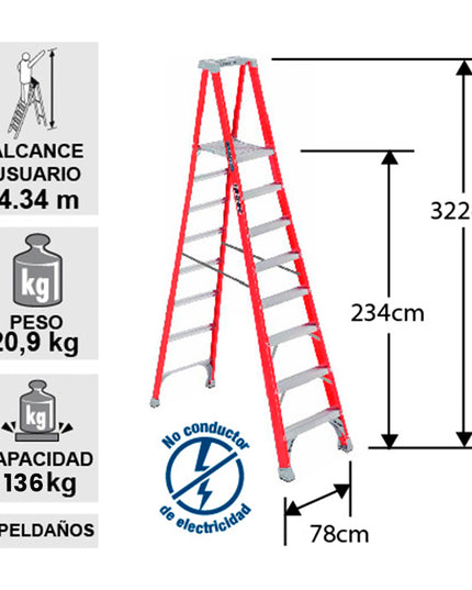 ESCALERAF. VIDRIO TIJERA PLATAFORMA  2.12 (Modelo: FXP1708)