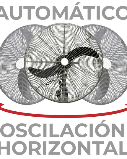 VENTILADOR 30' INDUSTRIAL PEDESTAL (Modelo: FS-75)