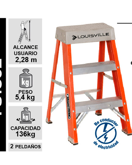 ESCALERA FIBRA DE VIDRIO 2 PELDAÑOS LOUISVILL (Modelo: FS1502)